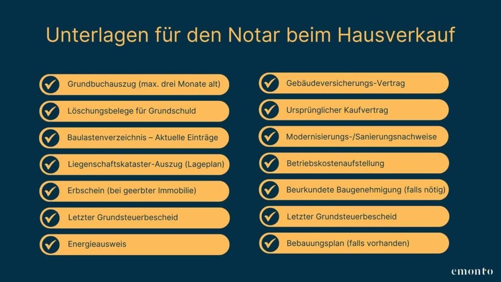 Liste mit Unterlagen für den Notar beim Hauskauf